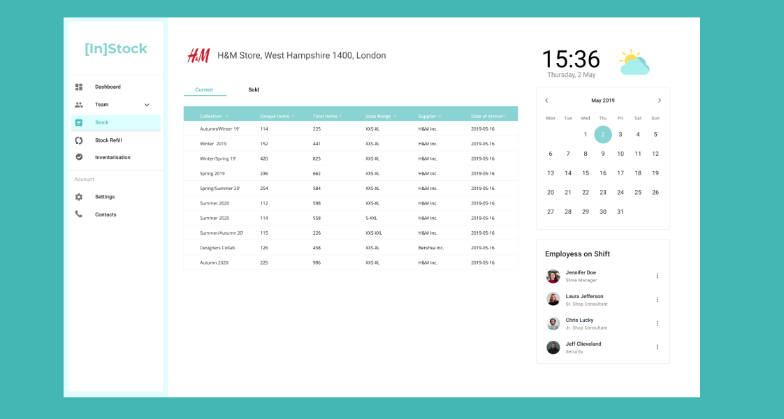 Stock data screen — current stock levels by collection