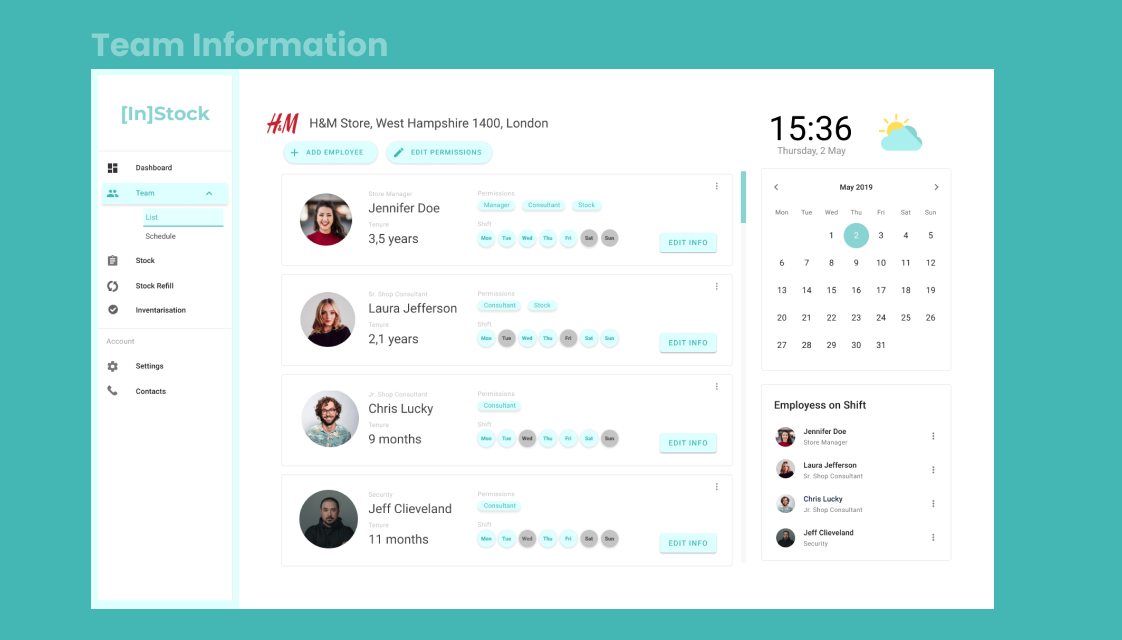 Team information screen — employee list with permissions, shifts and tenure