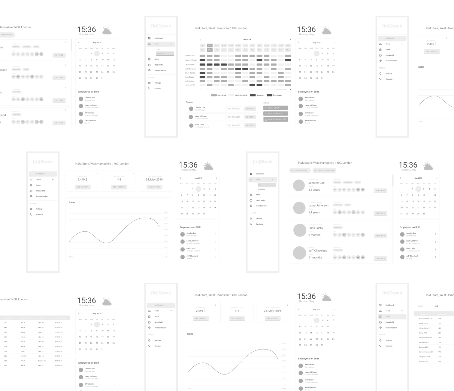 Grid of high-fidelity wireframes covering dashboard, stock and team screens