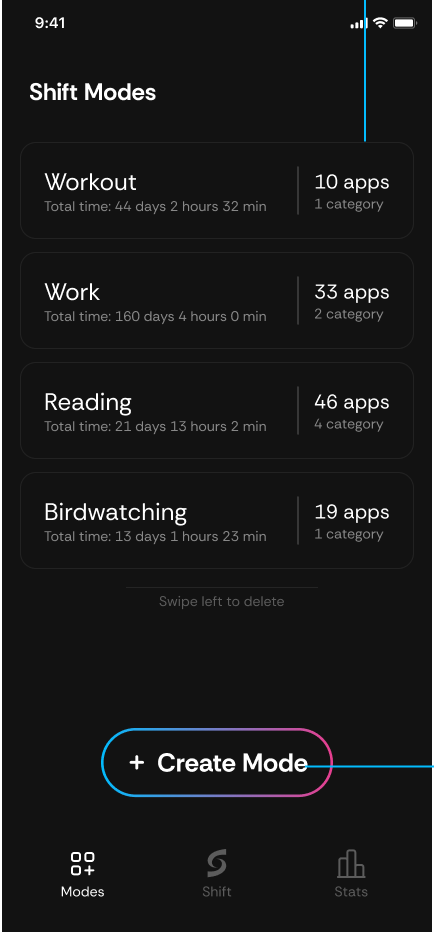 Shift Modes list — Workout, Work, Reading and Birdwatching, each with total time shifted and blocked app counts