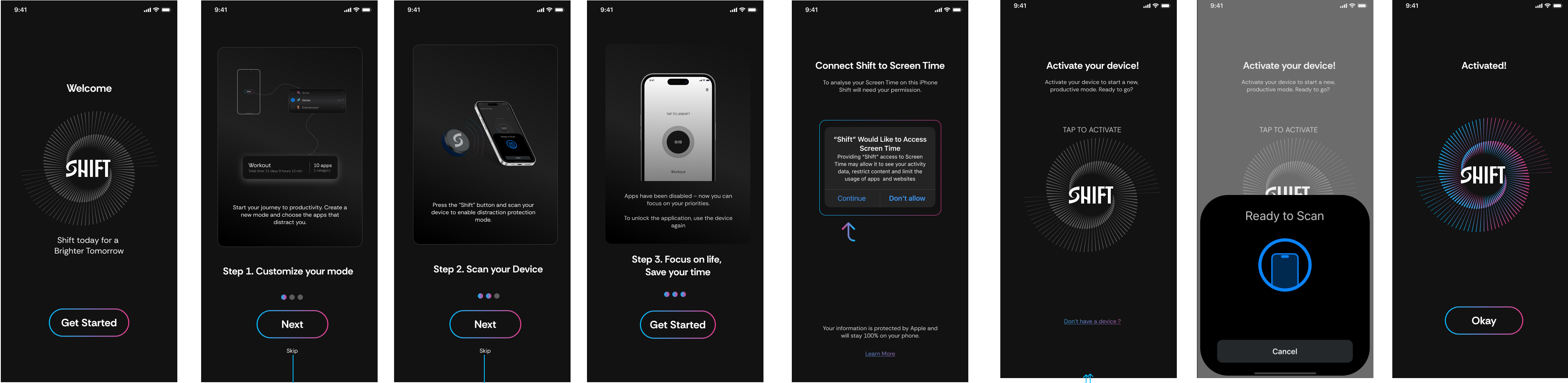 Shift onboarding — welcome, three explainer steps, Screen Time permission, NFC device activation and the activated state